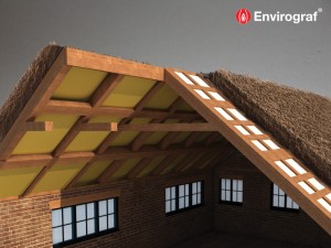 fire protection for roofs