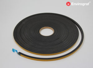 acoustic strips for flooring