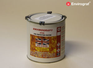 Fire protection coating for glass and pvc
