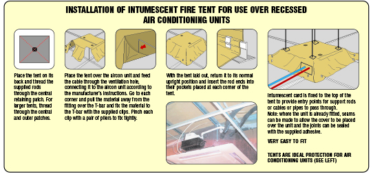 Fire Cover Tents for Light Fittings - Envirograf